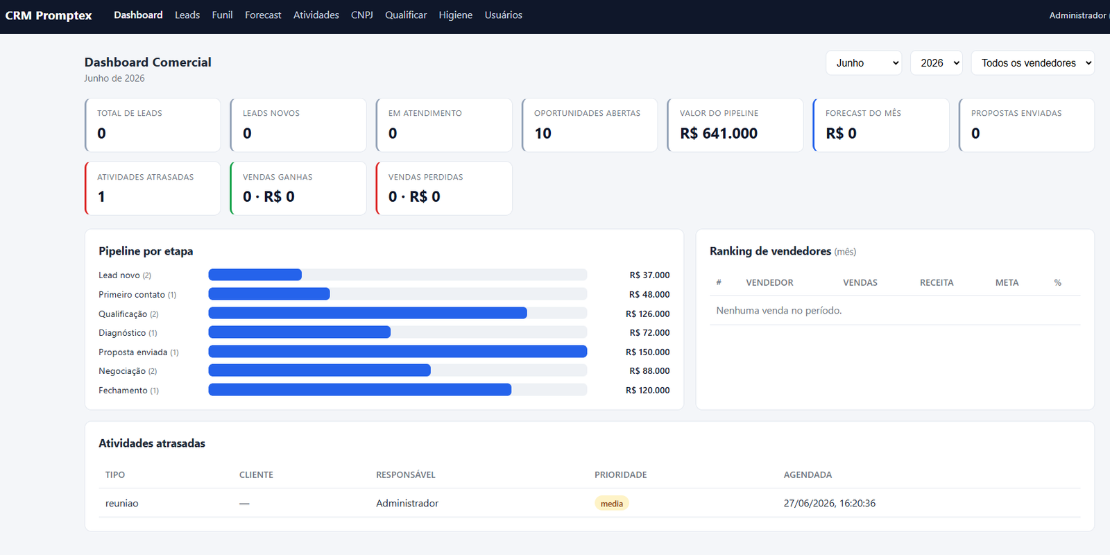 Prompt CRM - Sales