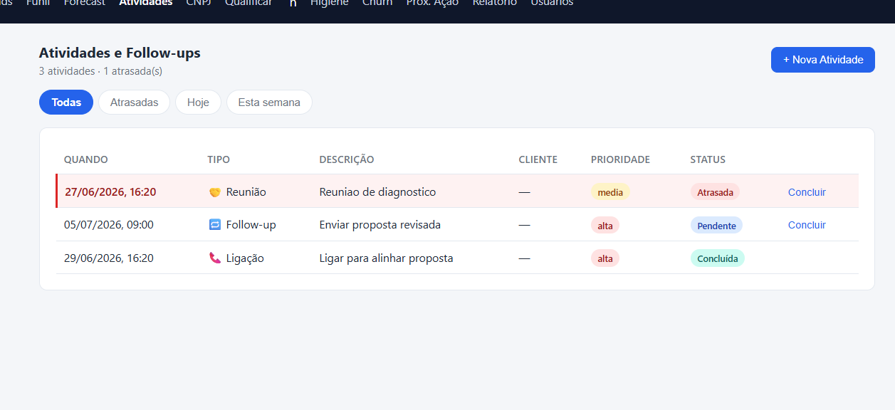Prompt CRM - Sales